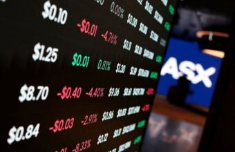Australian shares little changed as gold miners, consumer stocks drag