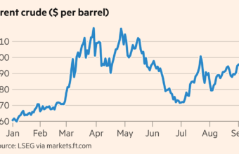 Oil hits $100 for first time since July